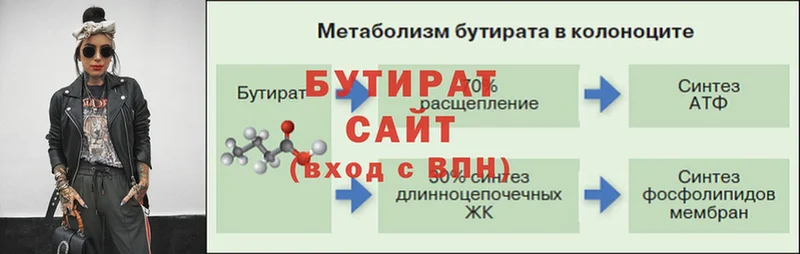 Бутират бутик  хочу наркоту  Прохладный 